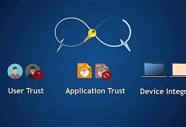 Sophos Free Encryption