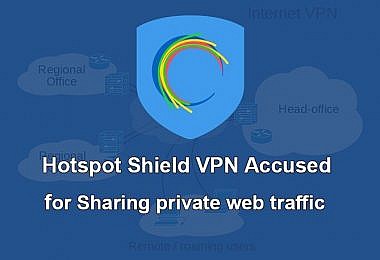 Hotspot Shield