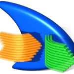 cfosspeed-ınternet-hızlandırma-programı