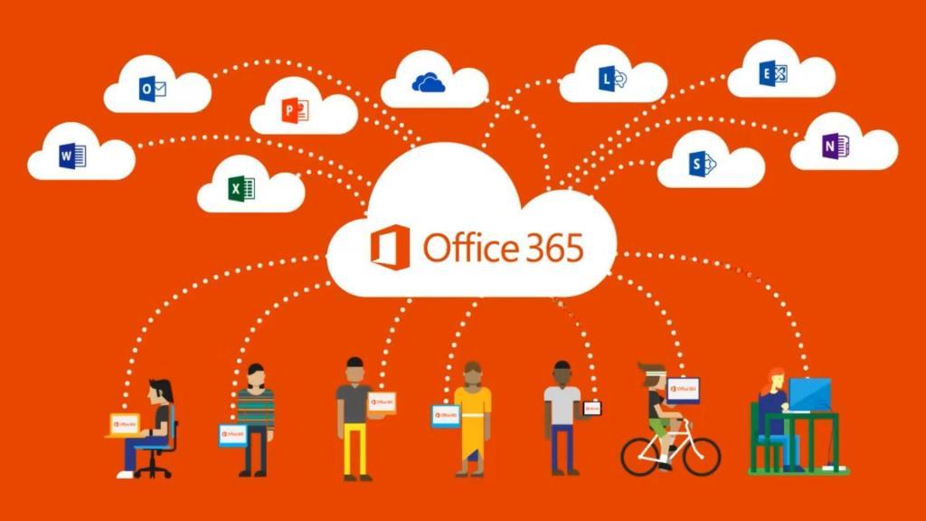 Microsoft Office 2016 ProPlus