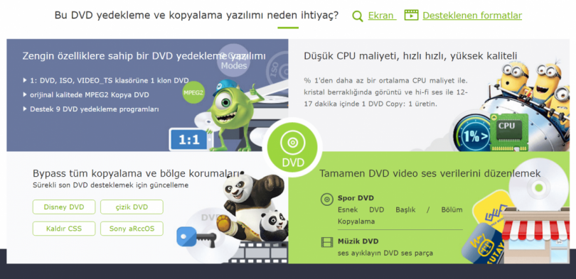 WinX DVD Copy Pro