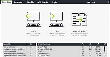 ashampoo uninstaller 2017