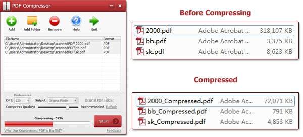 PDF Compressor Pro, PDF sıkıştırma, PDF Compressor