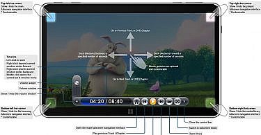 Zoom Player MAX