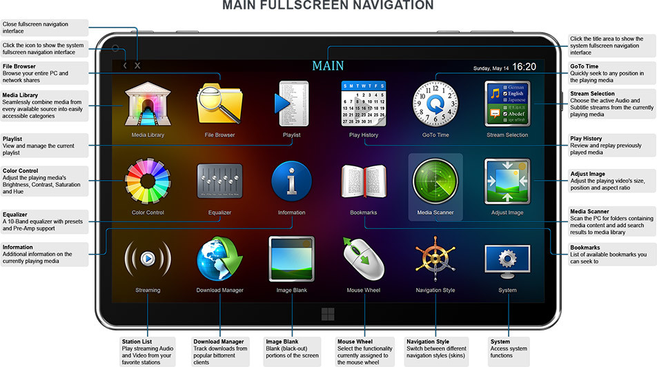 Zoom Player,Zoom Player MAX