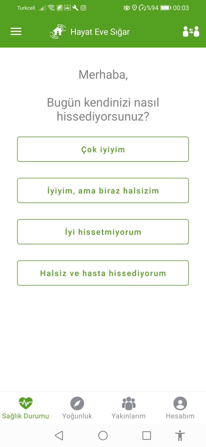 hayatevesigar-ana
