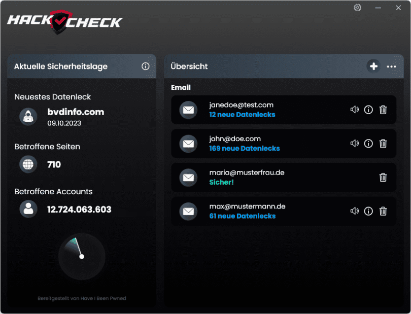 Abelssoft-HackCheck-2024
