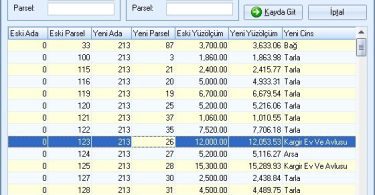 Lider Kadastro, Güncelleme ve Sayısallaştırma]